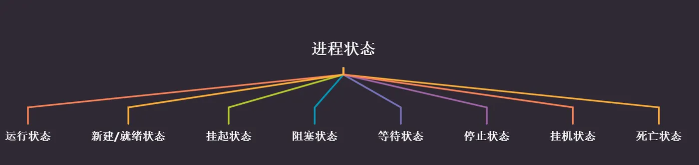 微信图片_20230222002830.png