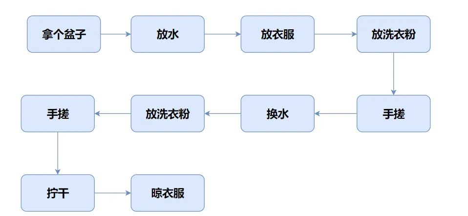 微信图片_20230221205613.png