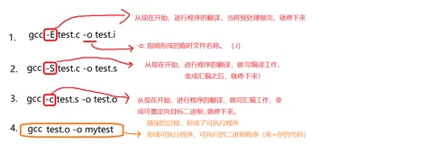 【Linux修炼】6.gcc/g++及Makefile【工具篇】