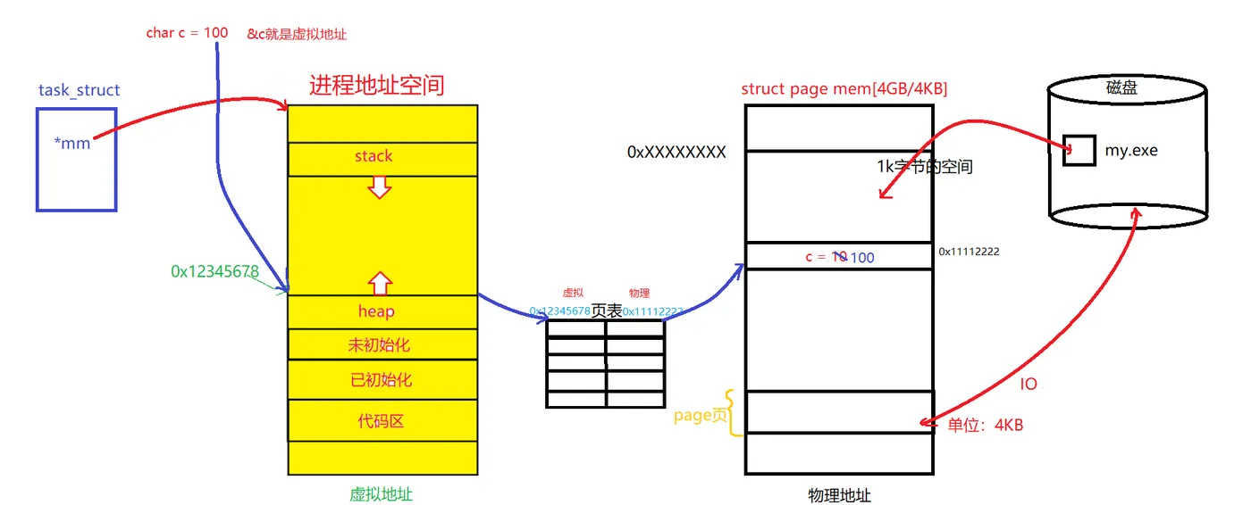 微信图片_20230225113809.png