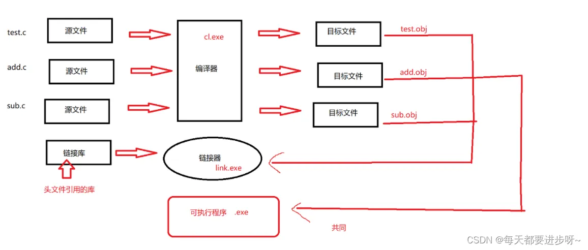 微信图片_20230221163750.png