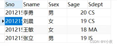 【MySQL】——用SQL语句实现数据库和基本表的创建