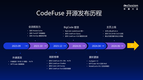 CodeFuse 开源一周年，焕新出发！