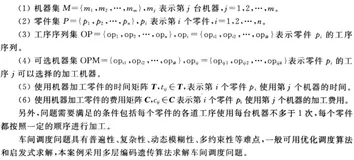 基于多层编码遗传算法的车间调度