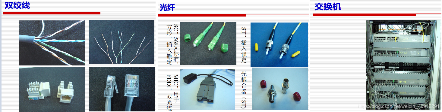 計算機網絡