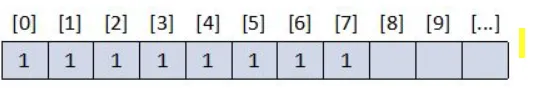 数据结构上机实践第八周项目6- 猴子选大王（数组版）