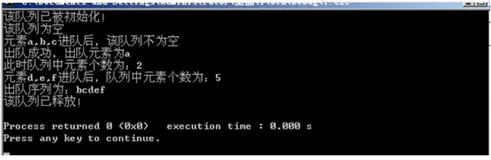 数据结构上机实践第七周项目2 - 自建算法库——链队（链式队列）