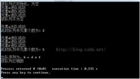 数据结构上机实践第七周项目1 - 自建算法库——顺序环形队列
