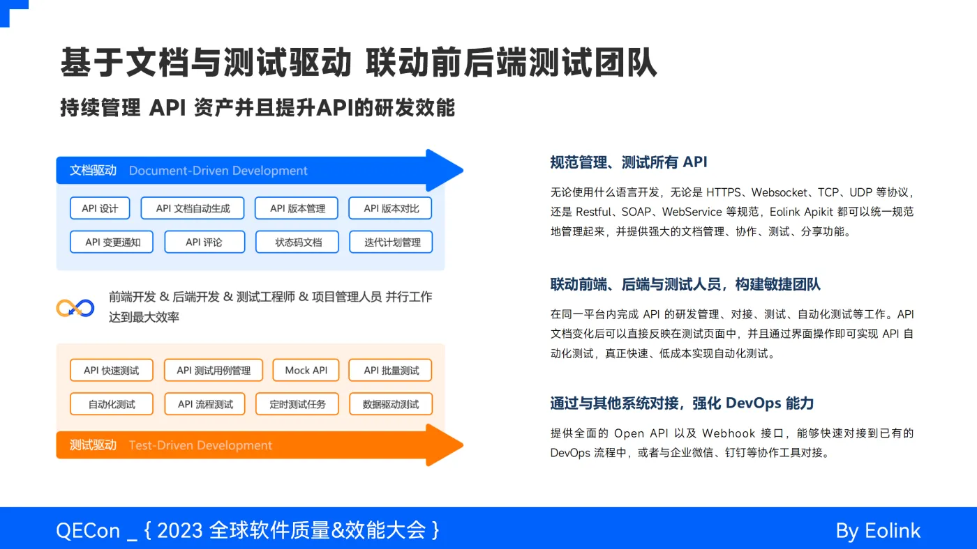 API 全生命周期治理实践与 AI 结合的探索_10.png