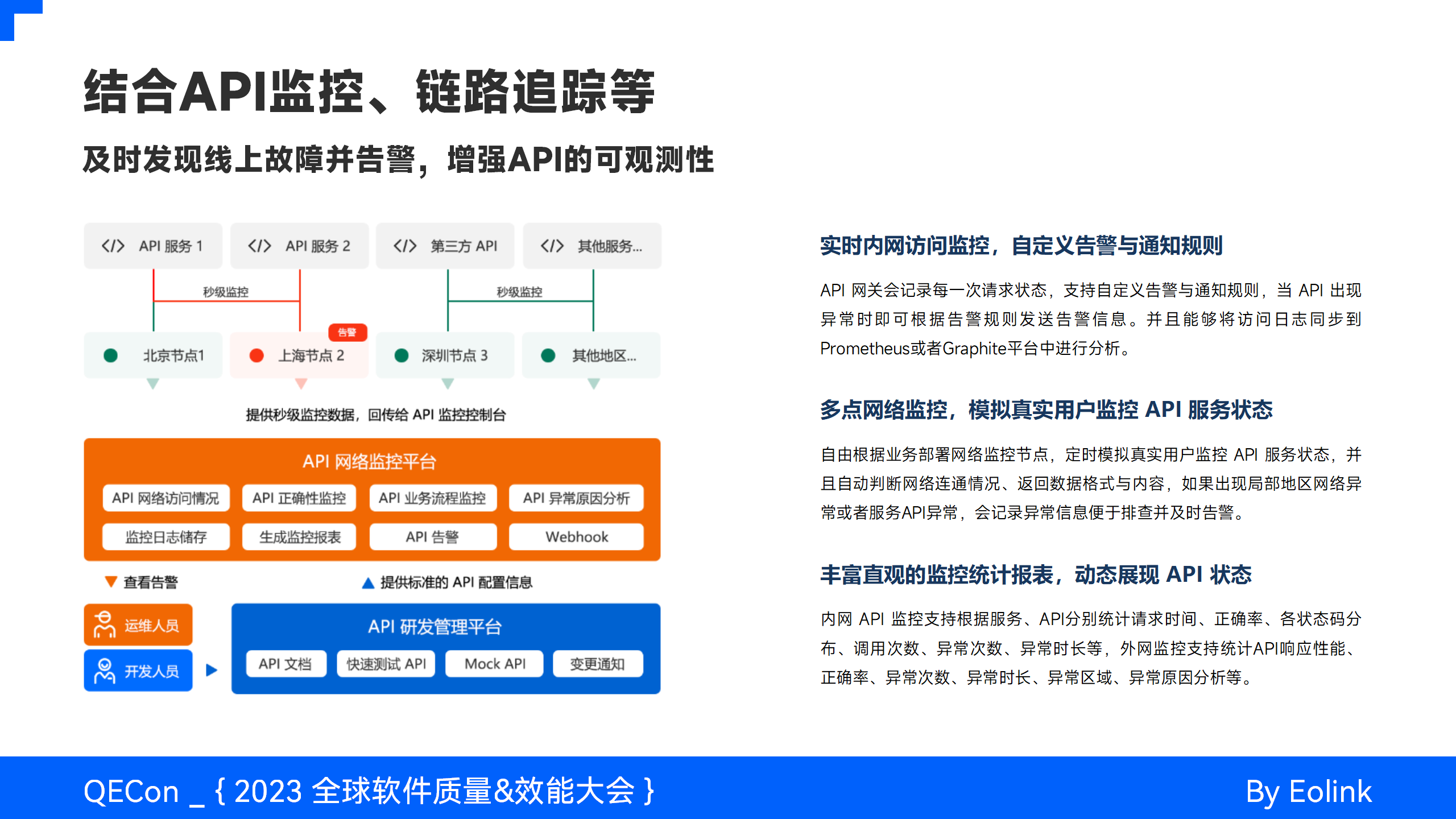 AI驱动API全生命周期治理的体系与实践-开发者社区-阿里云