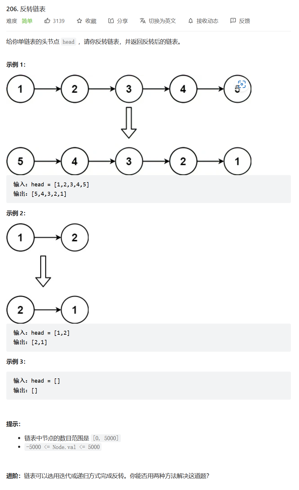 力扣206反转链表：代码实现+图文全解+方法总结（四种方法）
