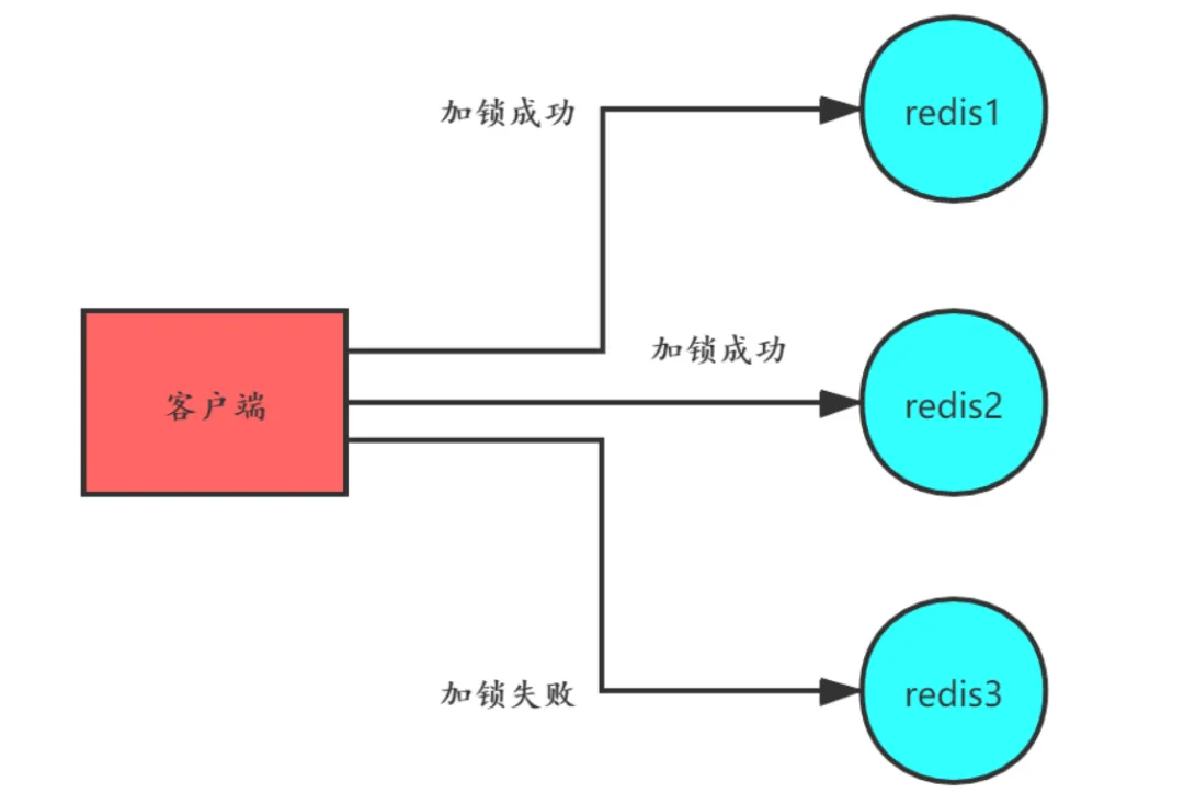 微信图片_20221212182046.png