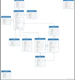 【Go实战 | 电商平台】(1) 需求分析
