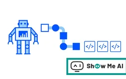 2022了你还不会『低代码』？数据科学也能玩转Low-Code啦！ ⛵