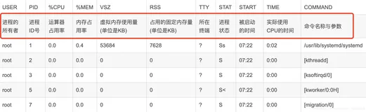 linux 监控网络IO、磁盘、CPU、内存