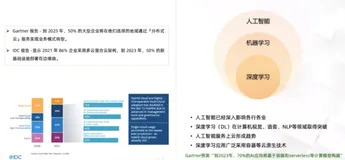 《阿里云 ACK One、ACK 云原生 AI 套件新发布》 | 学习笔记
