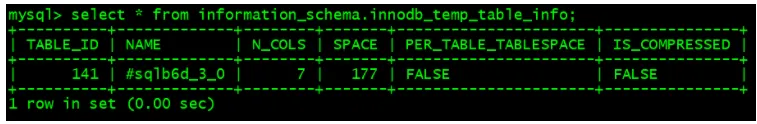 MySQL 临时表