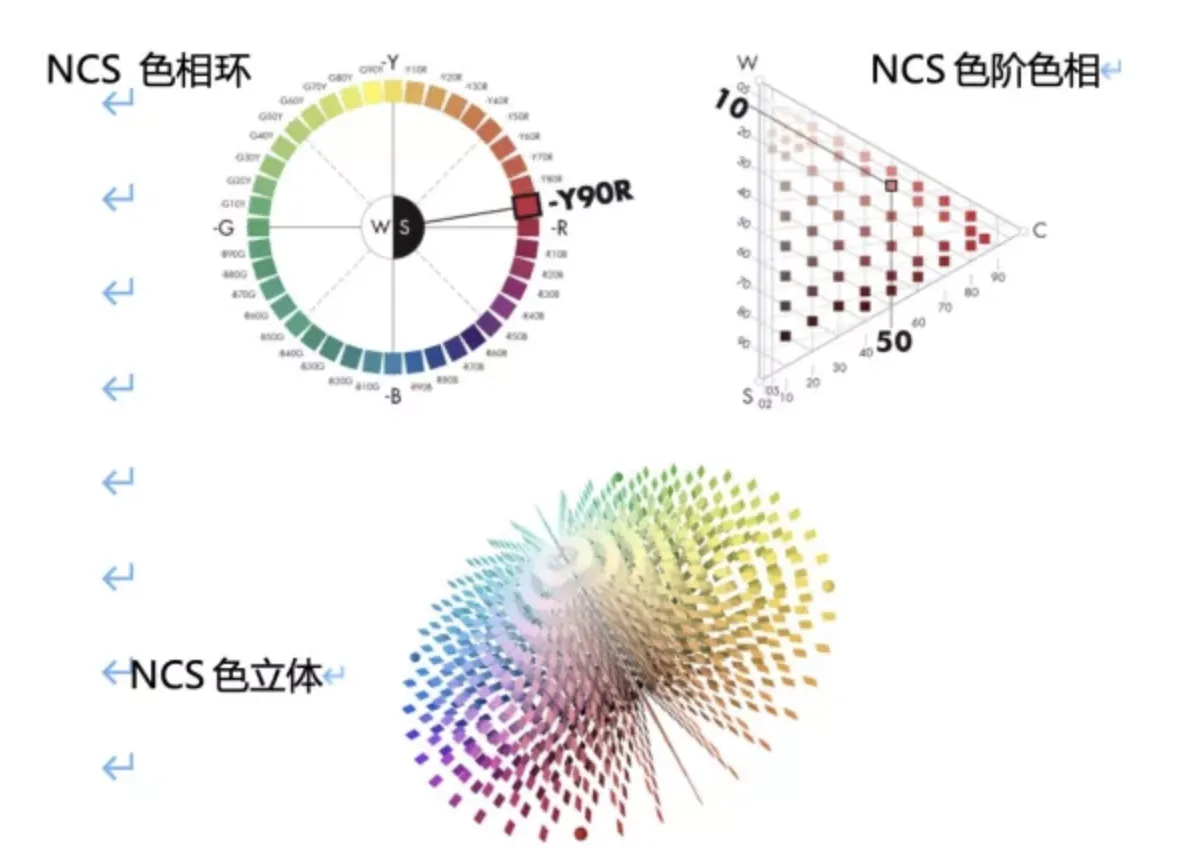 截屏2021-12-10 下午12.46.33.png