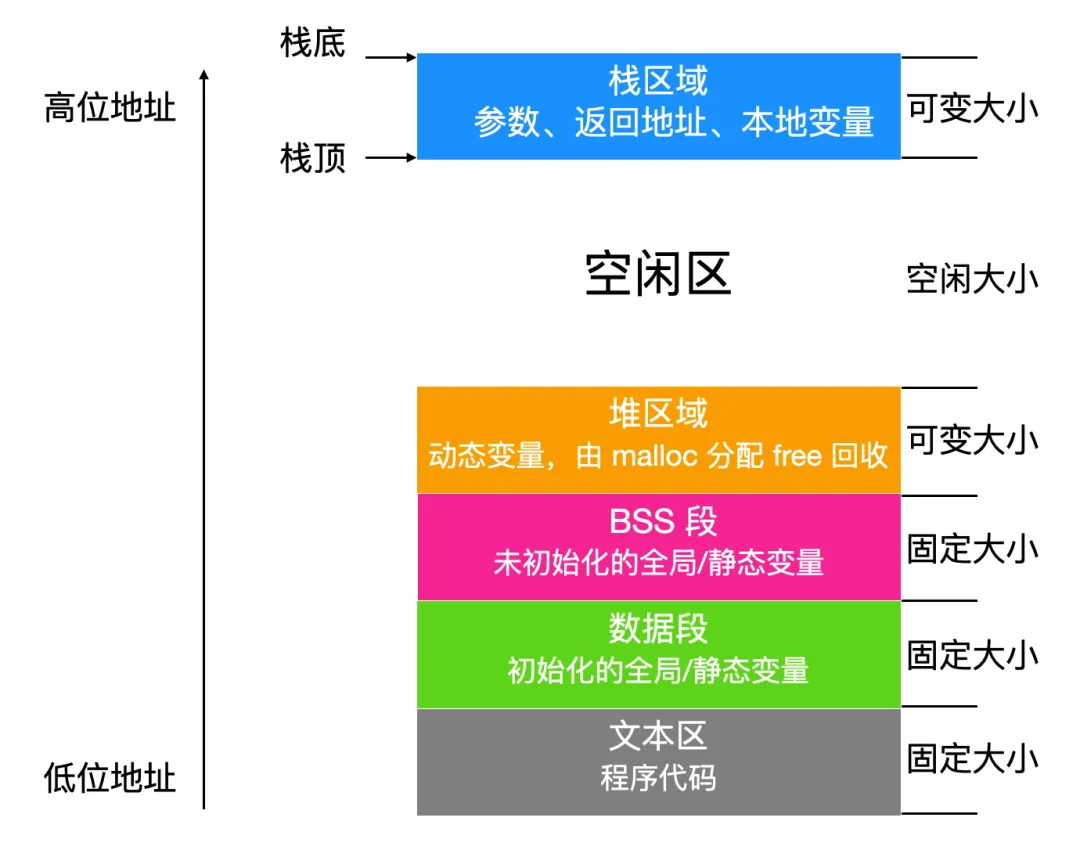 微信图片_20220414204529.png