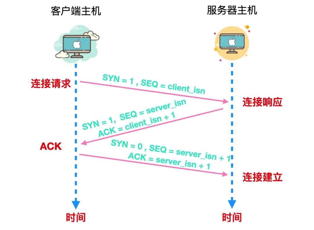 微信图片_20220416142004.png