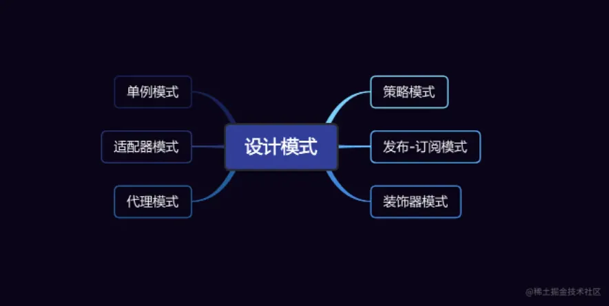 微信截图_20220514101433.png