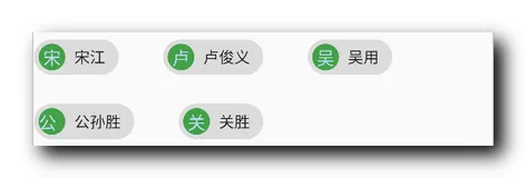 【Flutter】Flutter 布局组件 ( Wrap 组件 | Expanded 组件 )（一）