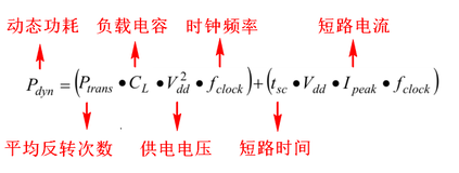 【技术综述】层次化的低功耗设计方法