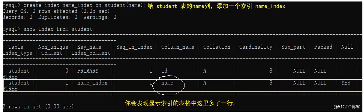 【MySQL】—— 数据库索引 (索引是什么？B树，B+树)_B树_03