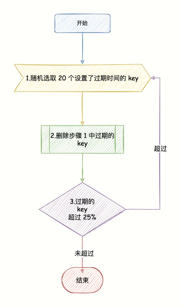 图片.png 图片.png