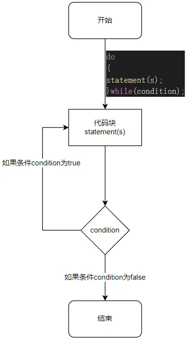 微信截图_20221206125213.png