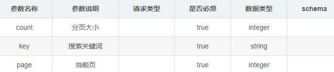 情人节福利，撩妹神器恋爱话术库它来了~