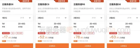 阿里云服务器租用费用（CPU内存带宽磁盘）费用详单