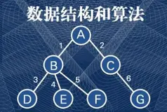 数据结构与算法-内容介绍与概述