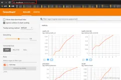 目标检测的Tricks | 【Trick10】工具类文件调用（coco评价指标包、日志工具、Tensorboard工具...）