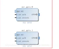 ZYNQ-实现PL和PS端的协调设计