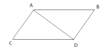 程序员数学(18)–平行四边形