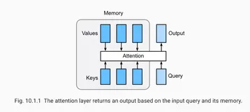动手学深度学习(十四) NLP注意力机制和Seq2seq模型（上）