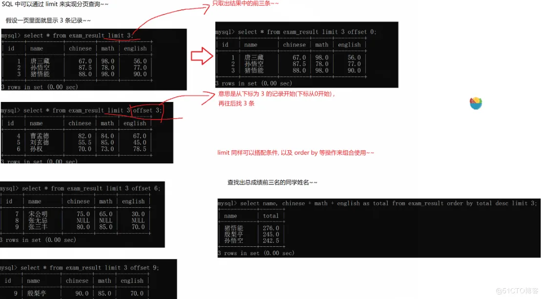 【MySQL】—— 数据库 增删查改 练习(基础)_MySQL_04