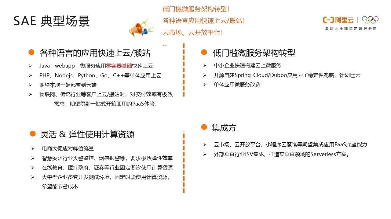 幻灯片7.JPG 幻灯片7.JPG