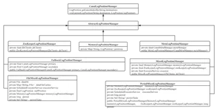 Canal binlog 日志管理器与GTID简介