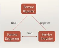 OpenIM服务发现和负载均衡golang插件：gRPC接入etcdv3