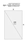适配完结篇一 - 超快速的Android屏幕适配方式