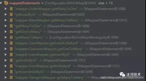 MyBatis源码分析之——执行SQL语句的过程