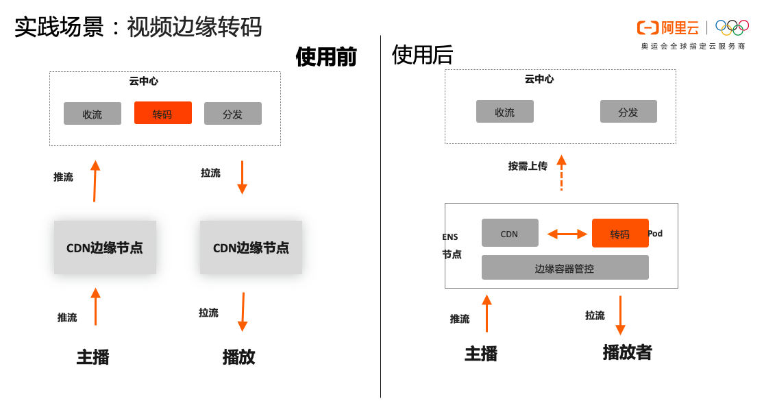 屏幕快照 2021-04-01 上午11.40.11.png