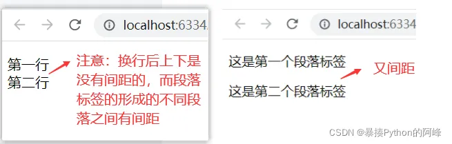 c0ae58348a25402e922623df42ec9e09.png