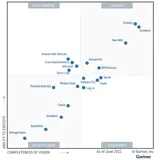 国内唯一｜阿里云入选 Gartner 应用性能监控与可观测魔力象限