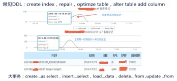 延迟优化|学习笔记