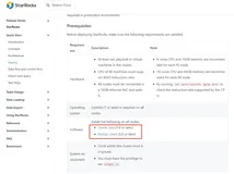 【Linux】分布式应用部署小技巧-远程免密执行命令