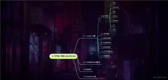 带你读书之“红宝书”：第二章HTML中的JavaScript