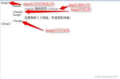 HTML语言(概述及常用标签）